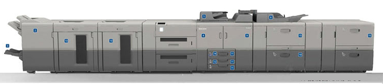 Pro8200S黑白生产型印刷机部分