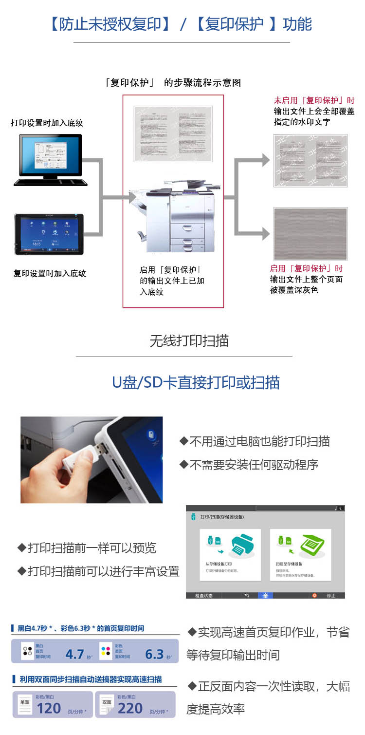 8003复印保护的步骤流程示意图