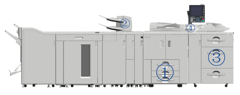 理光Pro1107彩色生产型数码印刷机